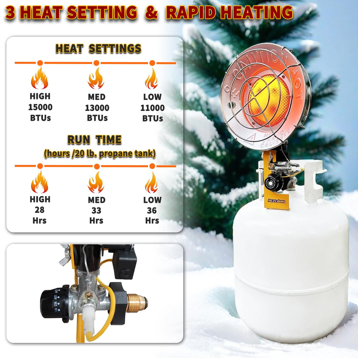 15,000 BTU Single Tank Top Propane Radiant Heater, Outdoor Portable Propane Tank Top Heater with Shut-off Valve and