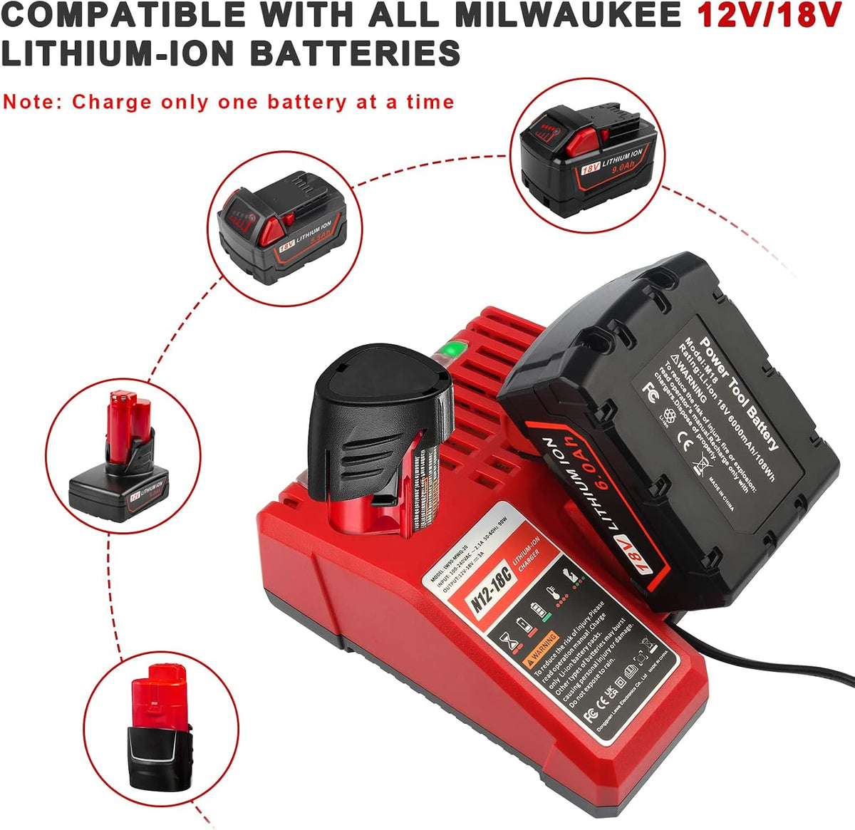 Replacement Charger for Mil-Waukee M-12 & for M-18 Multi-Volatge Rapid Charger for 48-59-1812 MK 12 Volt and 18 Volt XC Battery 48-11-2420 48-11-1815 48-11-1840 48-11-1841 48-11-1850