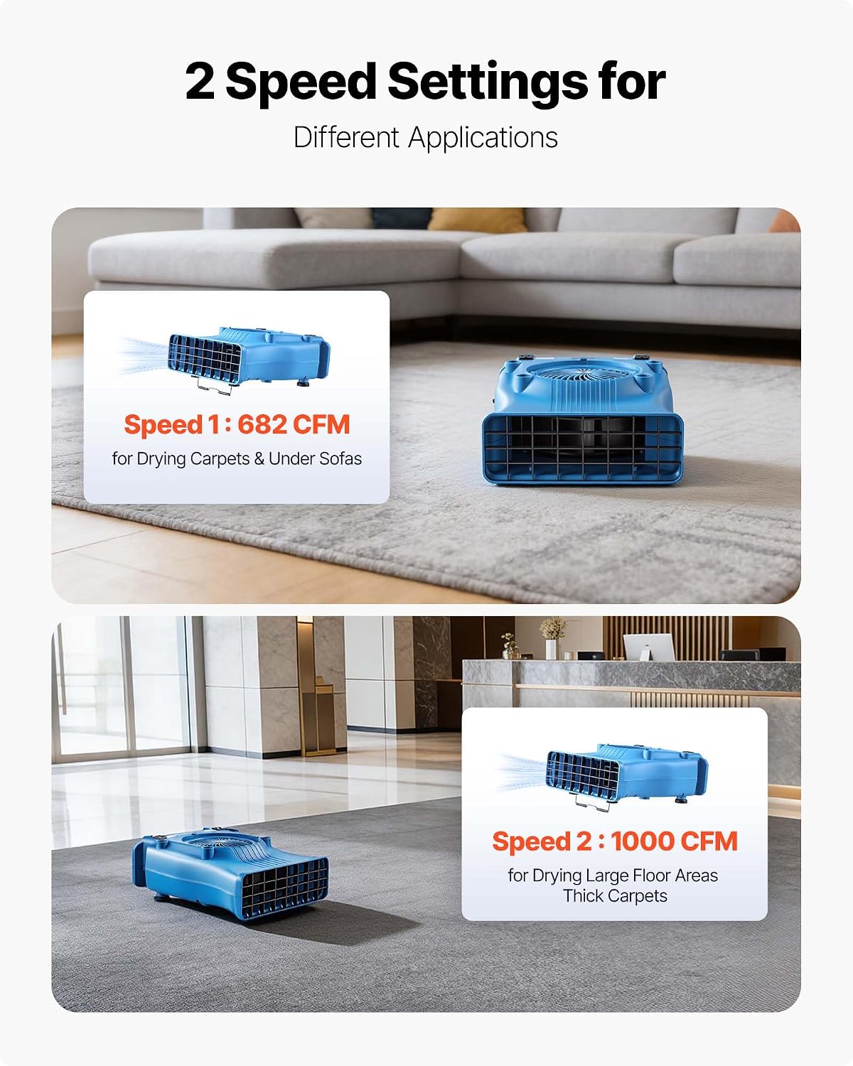 Blower Fan, Low Profile Air Mover Carpet Dryer, 1000 CFM, 2 Speeds, Multi-Angle Airflow, Lightweight Portable for