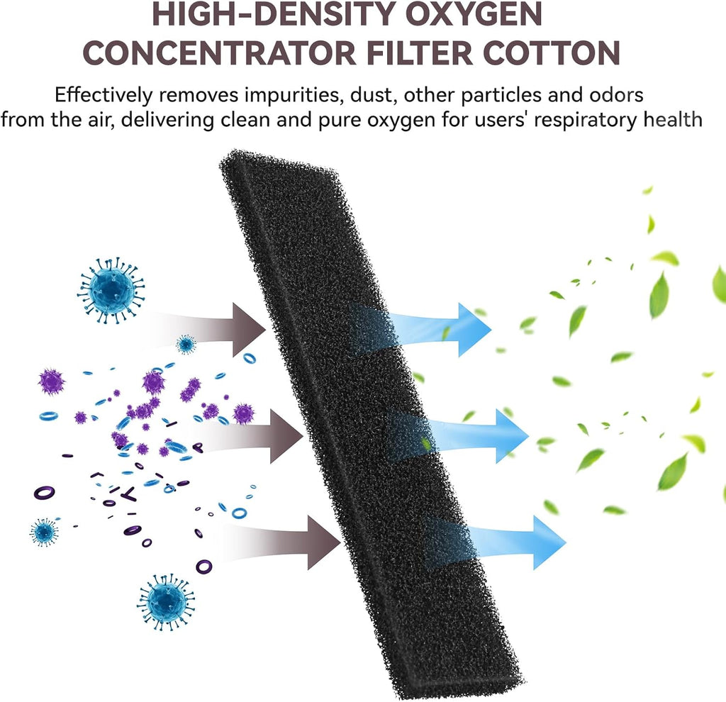 Oxygen Concentrator Filter Cotton Compatible with Invacare Platinum 5
