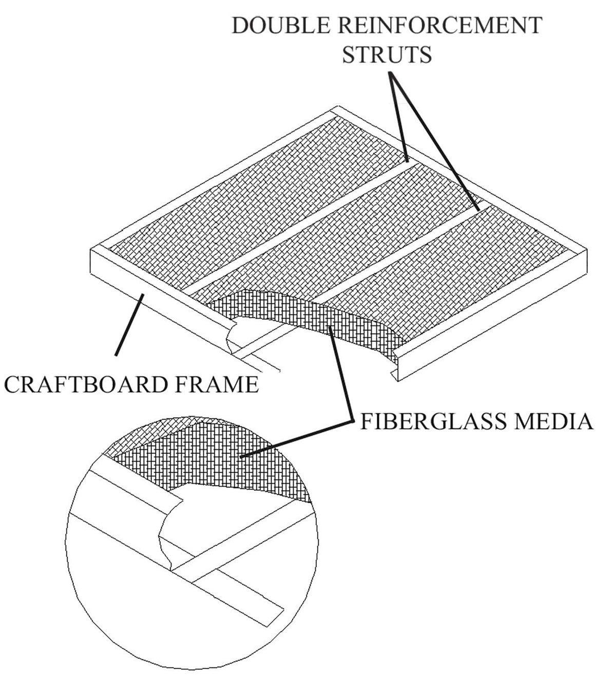 18x30x1 Fiberglass Air Filters, 6-Pack, AC & Furnace, Glasfloss