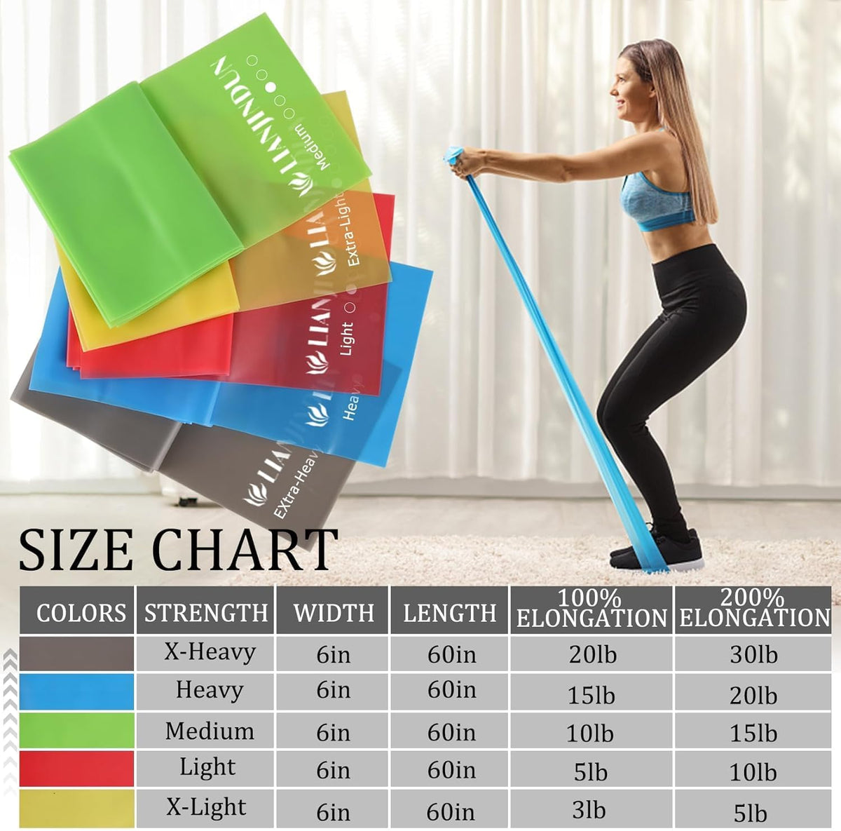 5 Pcs Professional Resistance Bands. Latex-Free, Pilates Band, Work Out Bands, Stretch Bands for Working Out Women or