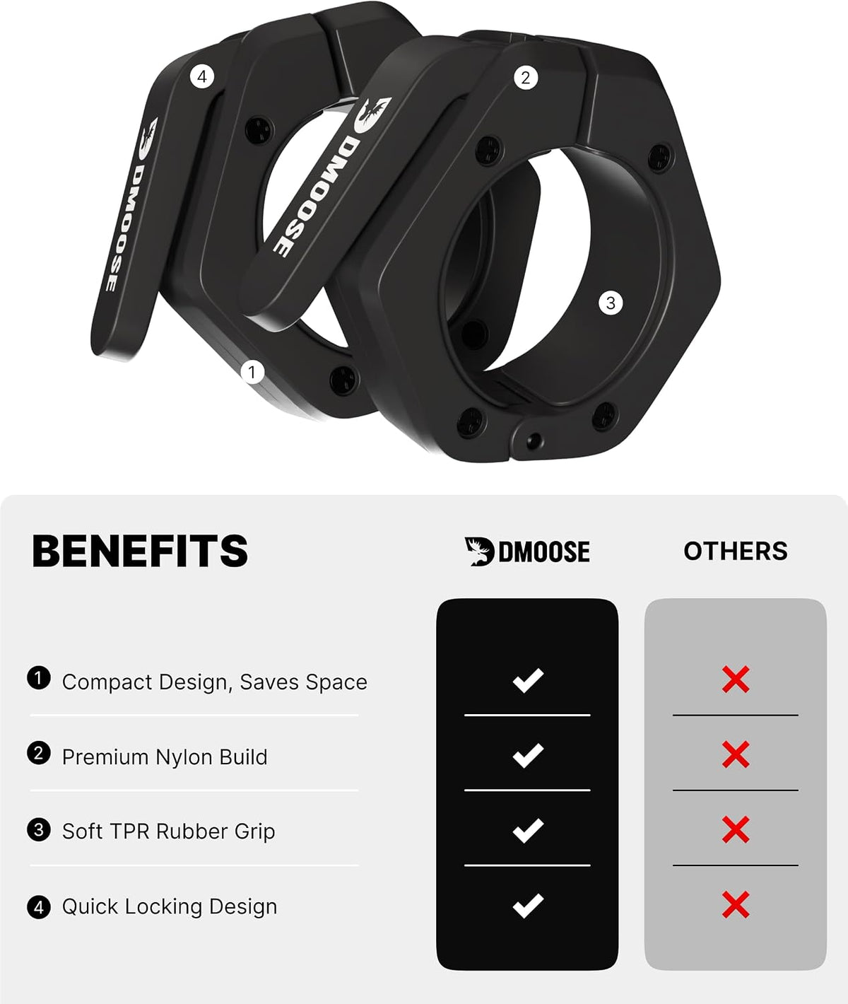 Barbell Clips 2 Inch (Pair) - Quick Release Olympic Barbell Clamps & Collars with Anti Slip TPR Grip for Secure