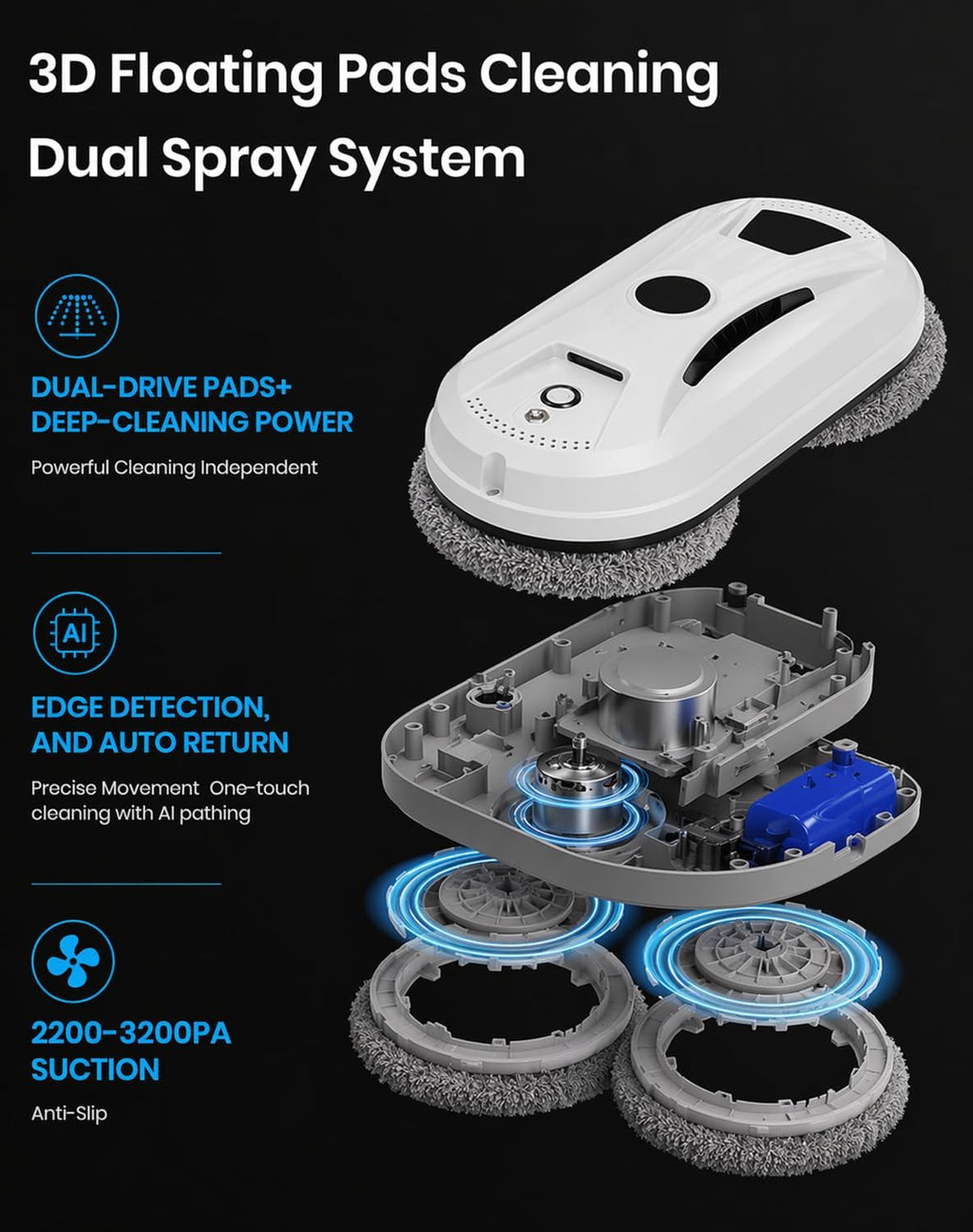 Automatic Window Cleaning Robot, Smart Glass Cleaner with 2800Pa Strong Suction, Edge Detection & Anti-Drop System