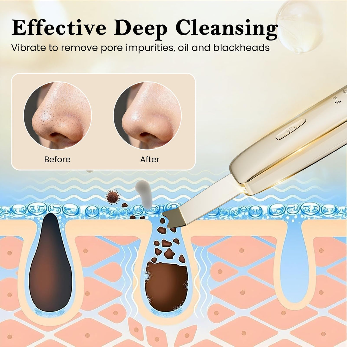 Blackhead Remover Tools, 4 in 1 Skin Scrubber Face Spatula for Pore Cleaner