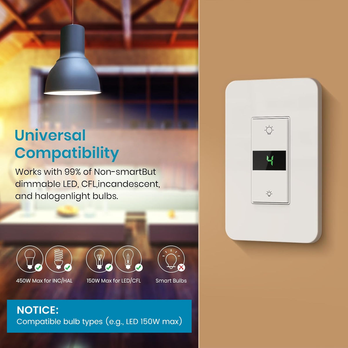 Smart Dimmer Switch 2Gang Digital Display Single-Pole 3Way Dimmer Smart Switch， 2024 New Model，Works with Siri, Alexa