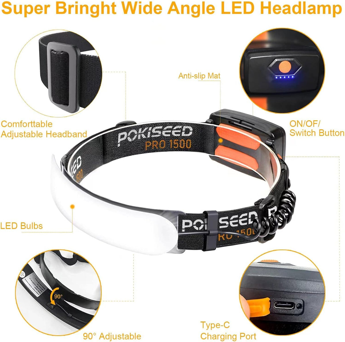 LED Headlamp Rechargeable, Super Bright 1500 Lumens 230° Wide Beam Headlamp, 3 Modes IPX6 Waterproof Lightweight Head