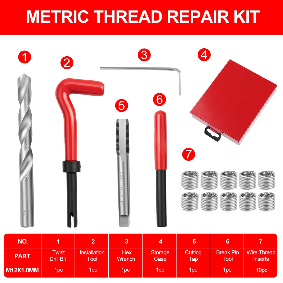 KUNGJUER Helicoil Metric Thread Repair Insert Kit, M12X1.0mm Rethreading