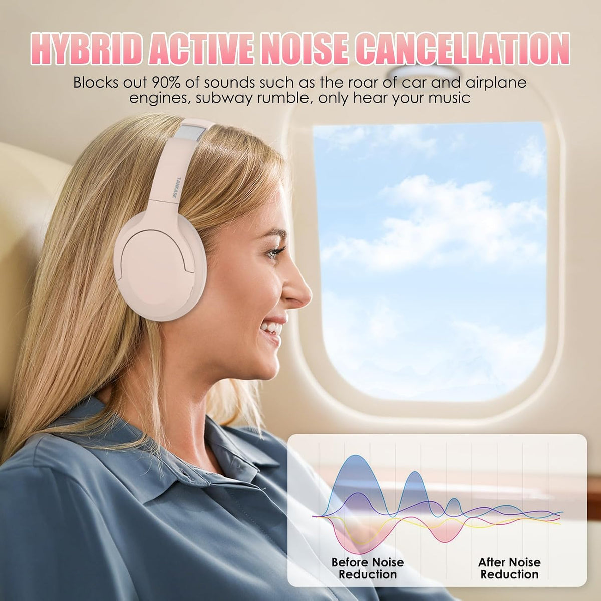 Active Noise Cancelling Headphones, Over-Ear Headphones Pink | Wireless Blutooth Headphones with100H Playtime