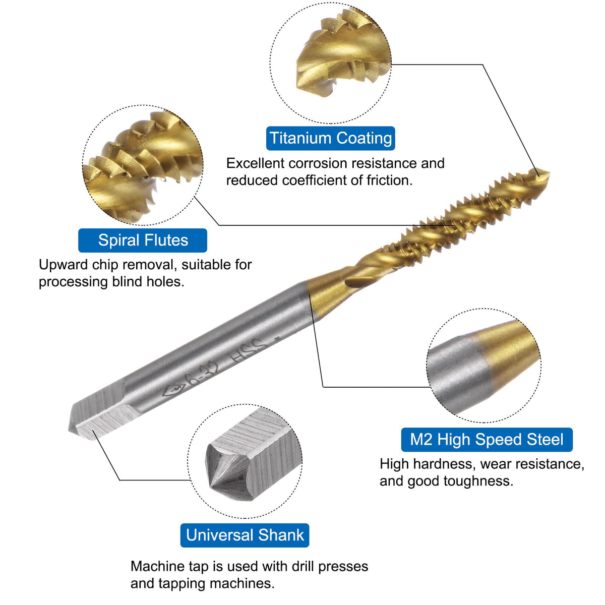 uxcell 2pcs Spiral Flute Thread Taps,6-32 UNC H2 Screw Threading Tap