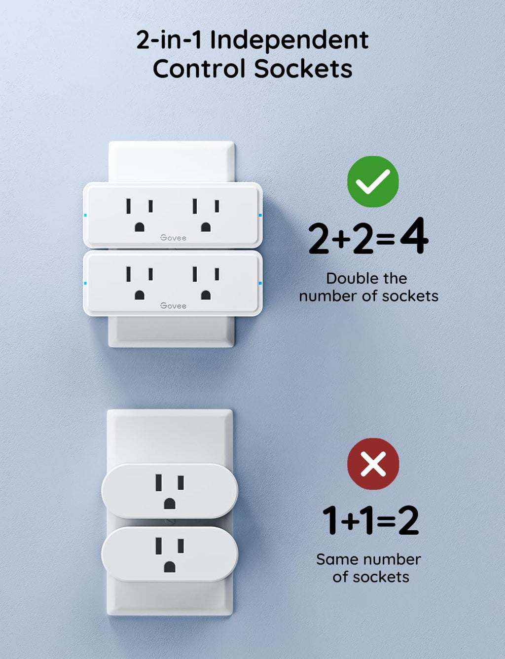 Dual Smart Plug 2 Pack, 15A WiFi Bluetooth Outlet, 2-in-1 Design | Works with Alexa and Google Assistant, Remote