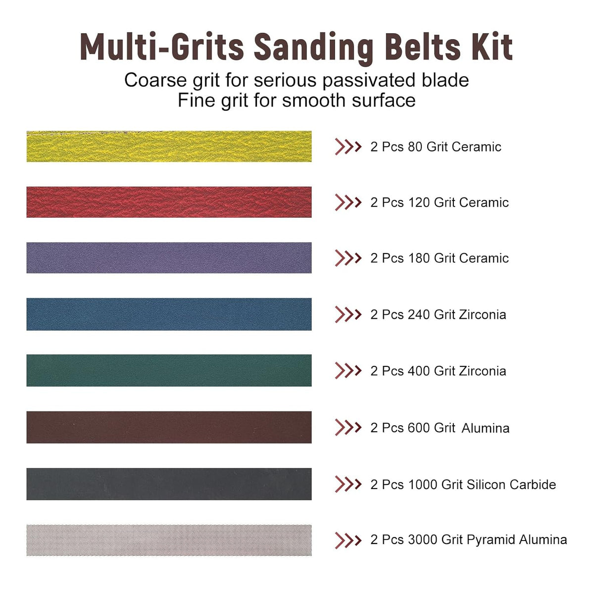 1 x 30 Inch Sanding Belts for Knife Sharpening, 16 Pack