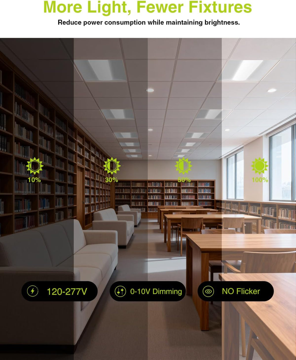 YXL 2x2 LED Troffer Light, 5CCT Switch LED Drop in Ceiling Light for Dropped Ceiling,5400/4725/4050/3375/2700 Adjustable Lumens, 6500K/5000K/4000K/3500K/3000K Color Temperature, Dimmable 0-10V,ETL