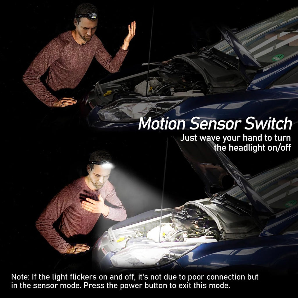 LED Headlamp Rechargeable, 2000L Super Bright Headlight Flashlight