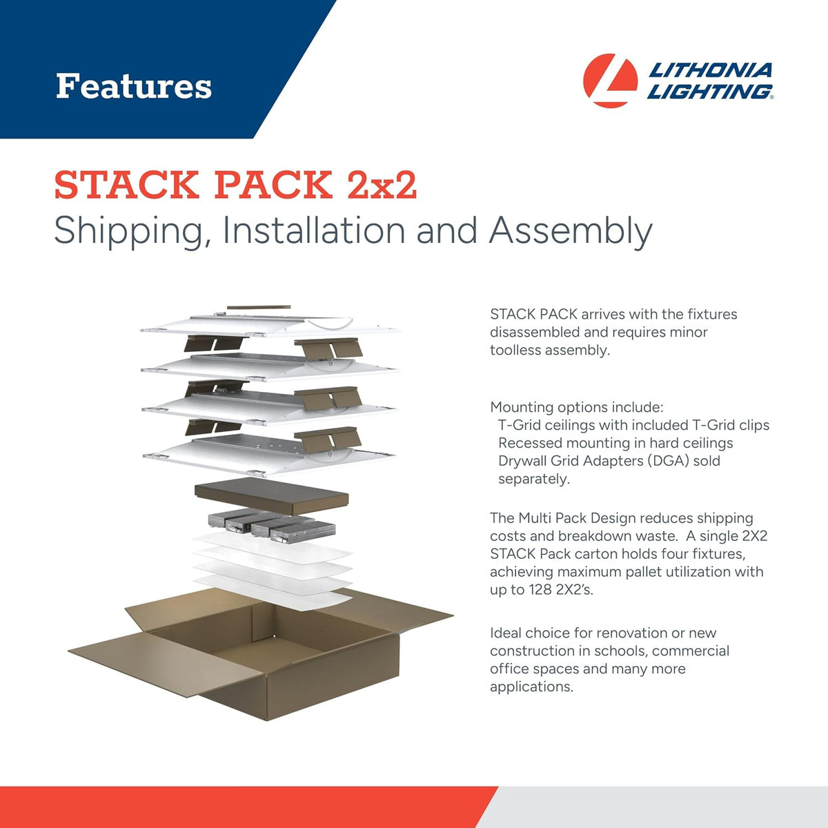 Lithonia Lighting Stack Switch 2x2 LED Troffer Light, Adj Brightness, 4-Pk