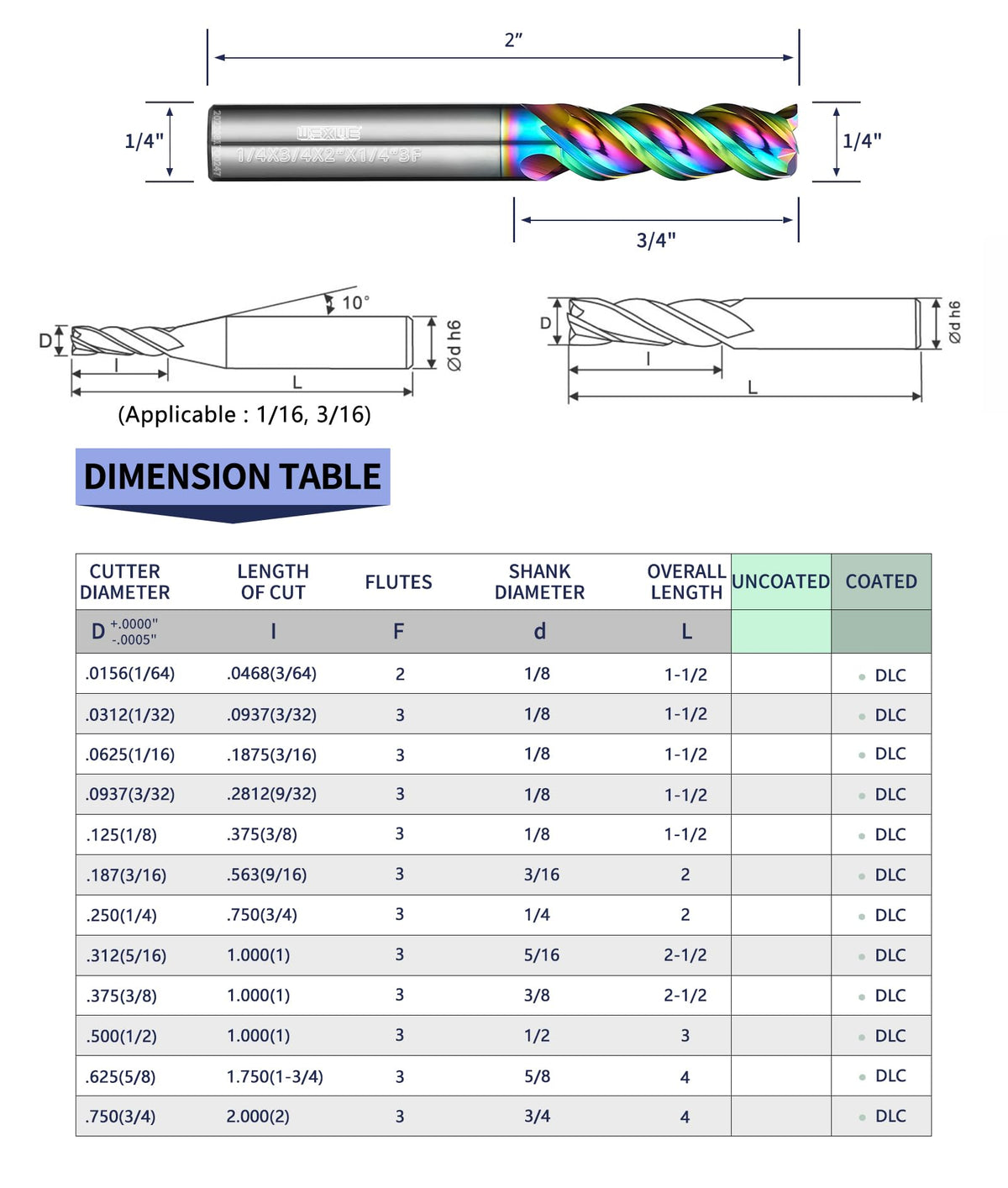 WEXWE Tools Carbide End Mills,DLC Coating CNC Mill Bits for Aluminum, Composite Materials, 3 Flute, 1/8 Shank(.125(1/8)", 5pcs)