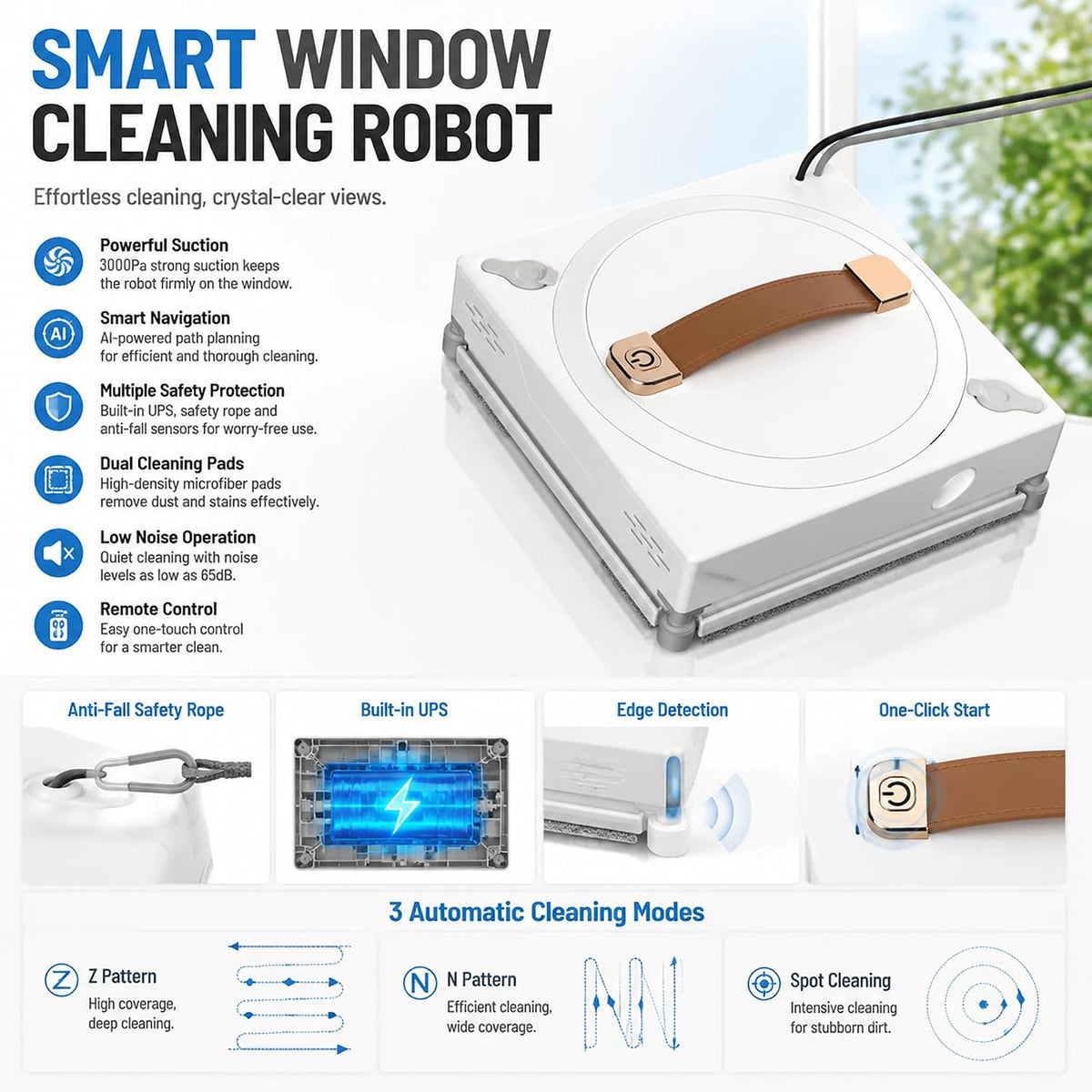 GLE 350 Window Cleaning Robot with 2-Nozzle Dual Spray, Smart Path Planning & Cleaning Modess, Remote Control Smart