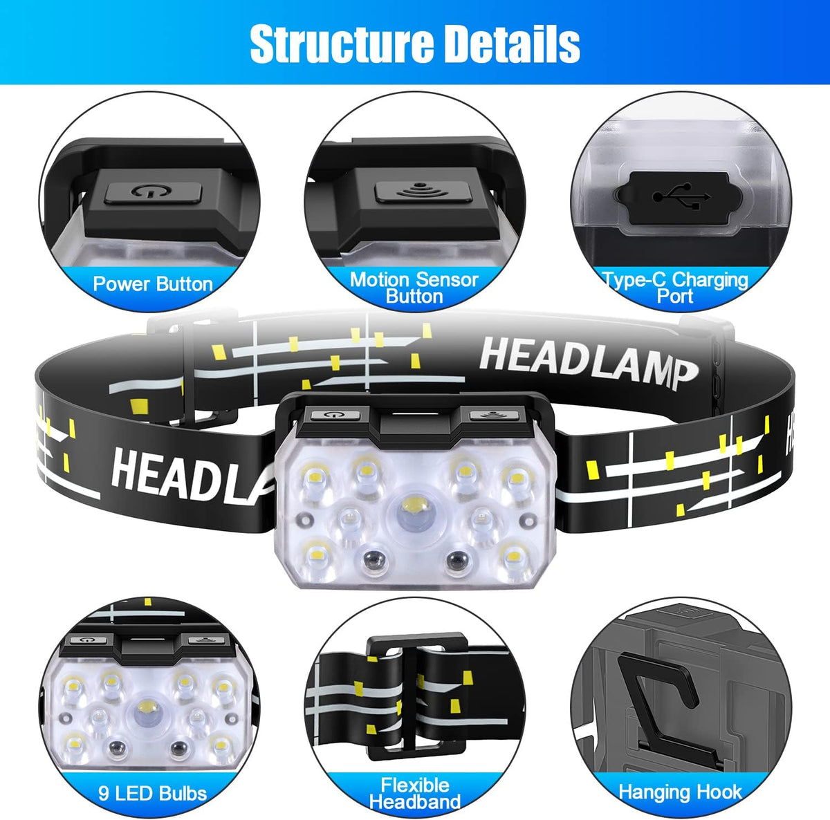 Headlamp Rechargeable 2 Pack, 2000 Lumen Ultra-Light Bright LED Head Lamp with White Red Light, 10 Modes, Motion