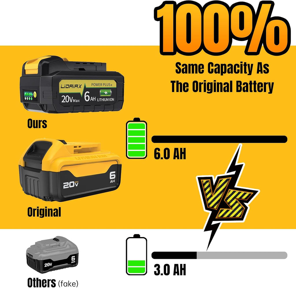 True Capacity Replacement Battery Compatible with Dewalt 20V Max Tool, Automotive Grade Lithium Ion Cells, V0 Highest Grade Fireproof Case, Longer Runtime - 6.0AH, 2 Pack