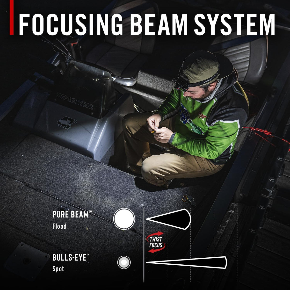 XPH30R 1200 Lumen USB-C Rechargeable Dual Power Headlamp with Twist Focus Beam and Magnetic Base, 4.37 oz. - Black