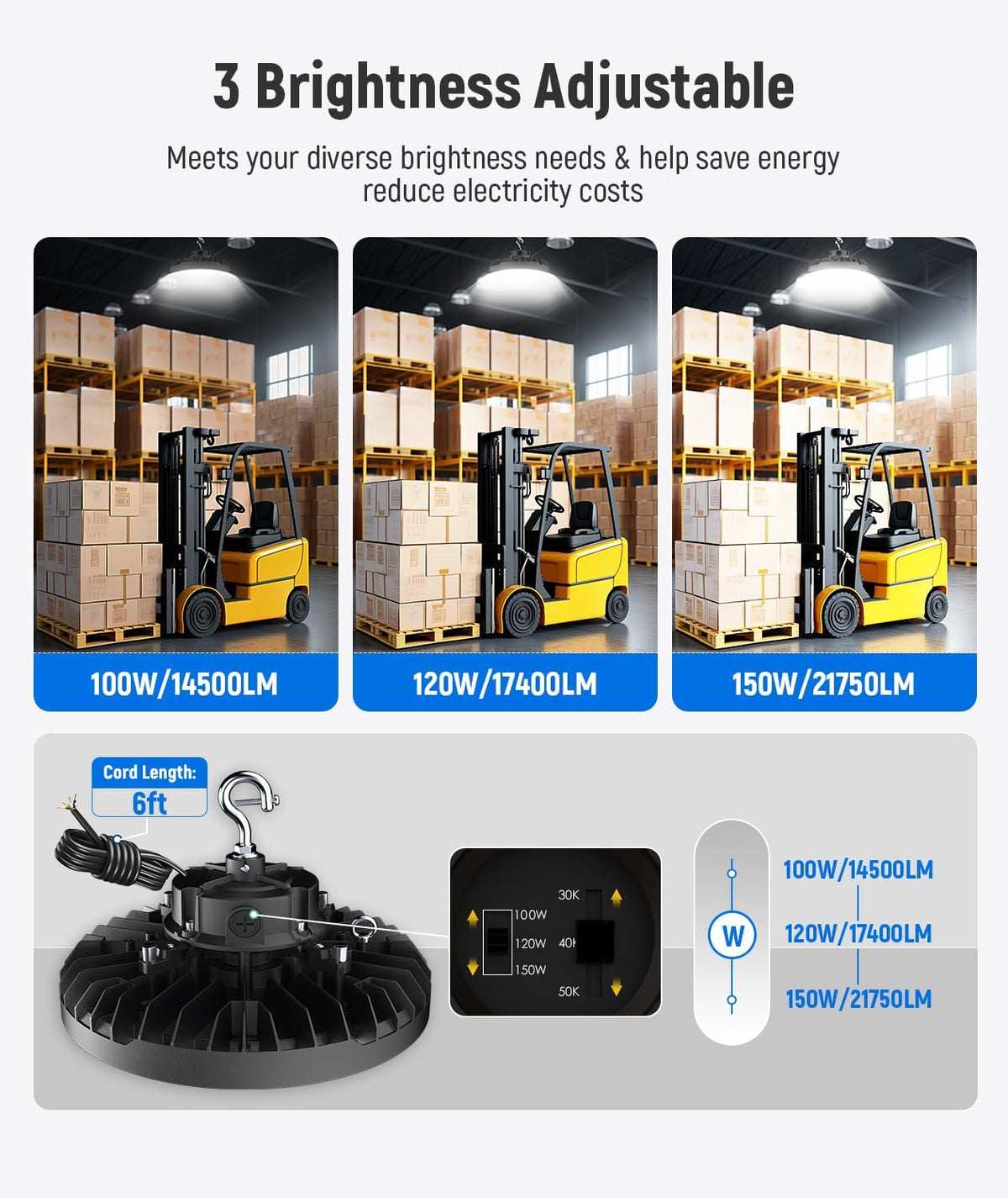 JCE UFO LED High Bay Light, Selectable 100W/120W/150W, 5000K, 21750LM 90 Degree Warehouse High Bay LED Shop Lights, Commercial Round Industrial Garage Gym Workshop Factory Interior(2 Pack)