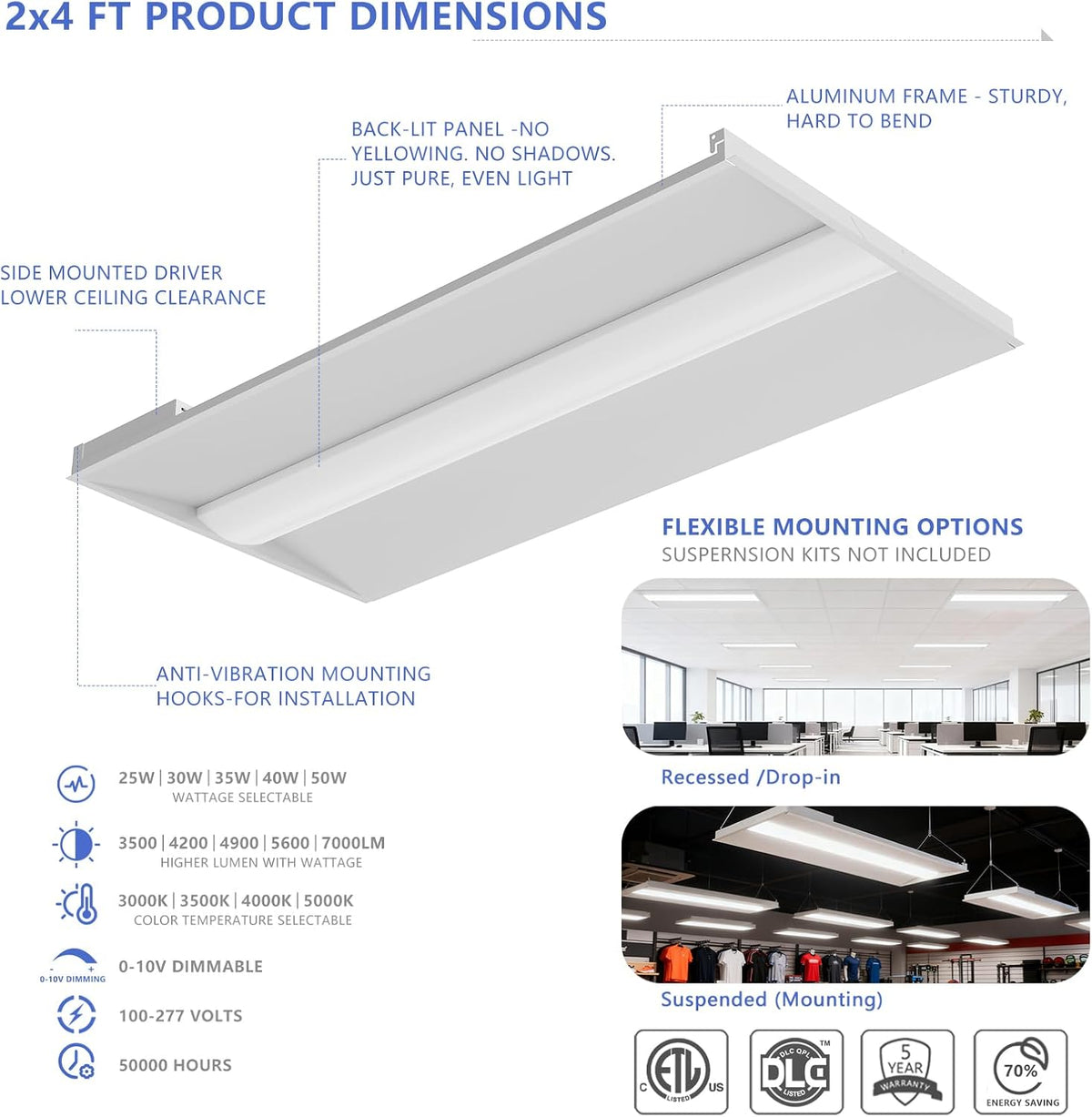 RMC 2x4 LED Troffer Light,Selectable 4CCT,7000 LM,0-10V Dimmable,4Pack