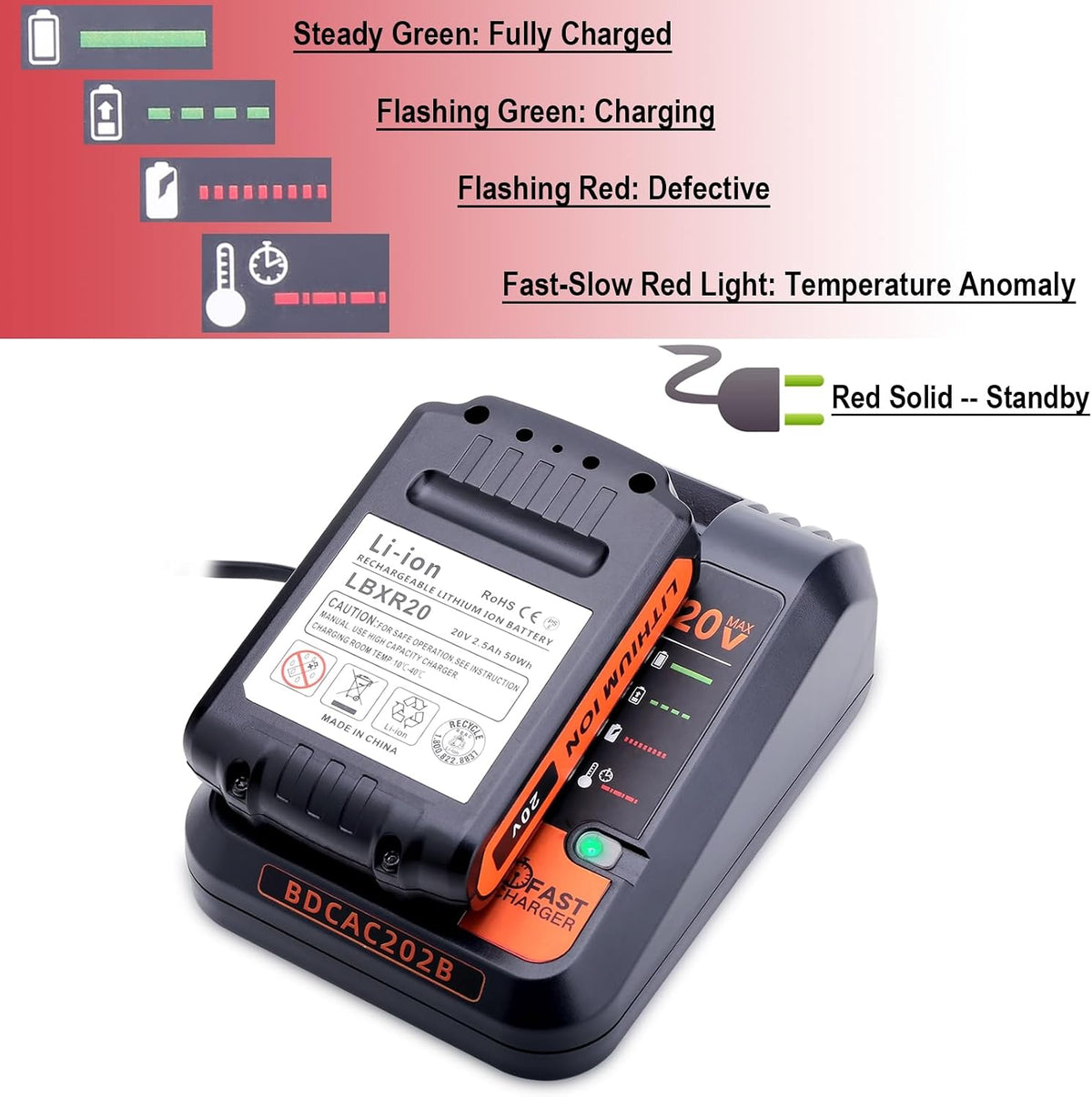 BDCAC202B 20V Fast Charger Compatible with Black&Decker 20V Lithium Battery