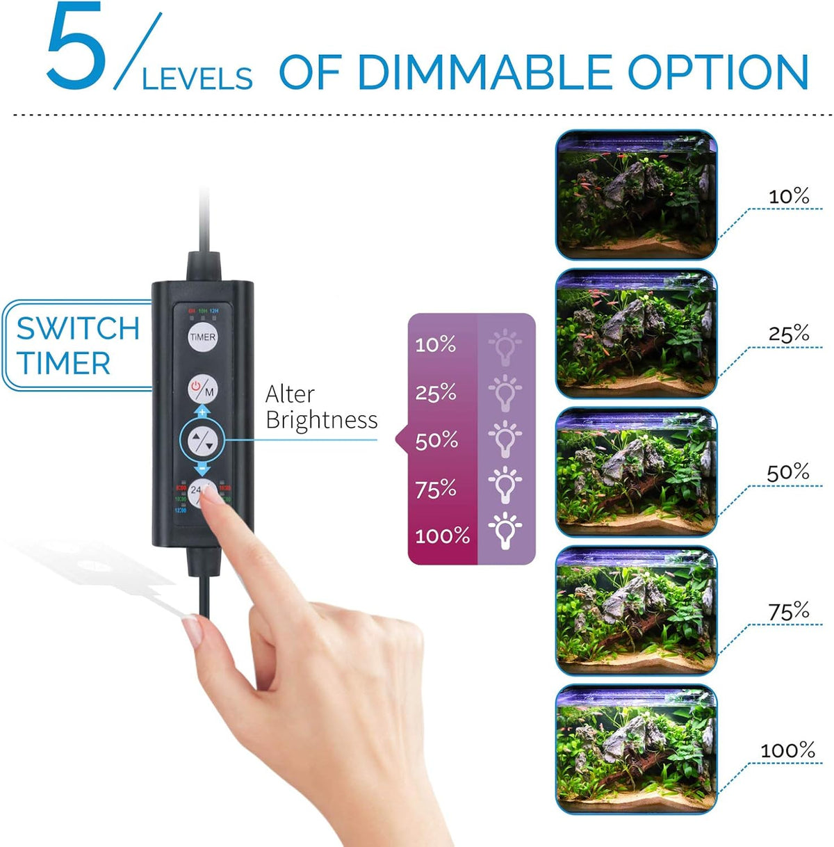 Advanced LED Aquarium Light with Timer, 24/7 Lighting Cycle & DIY Mode, Full Spectrum Fish Tank Light for 30-36 in