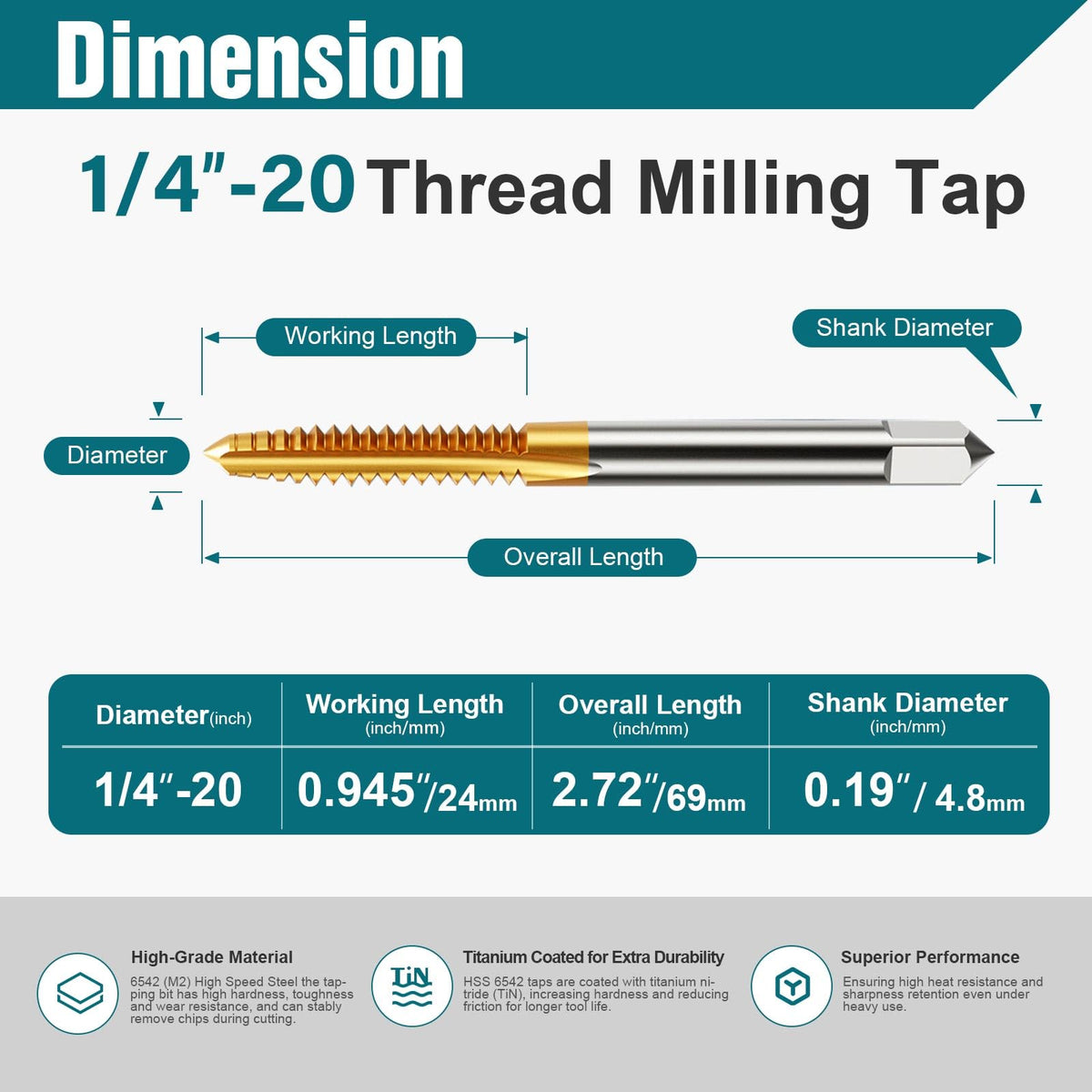 4 Pcs 1/4-20 UNC 2B Thread Tap Set, M2 HSS Right Hand Thread Milling Tap