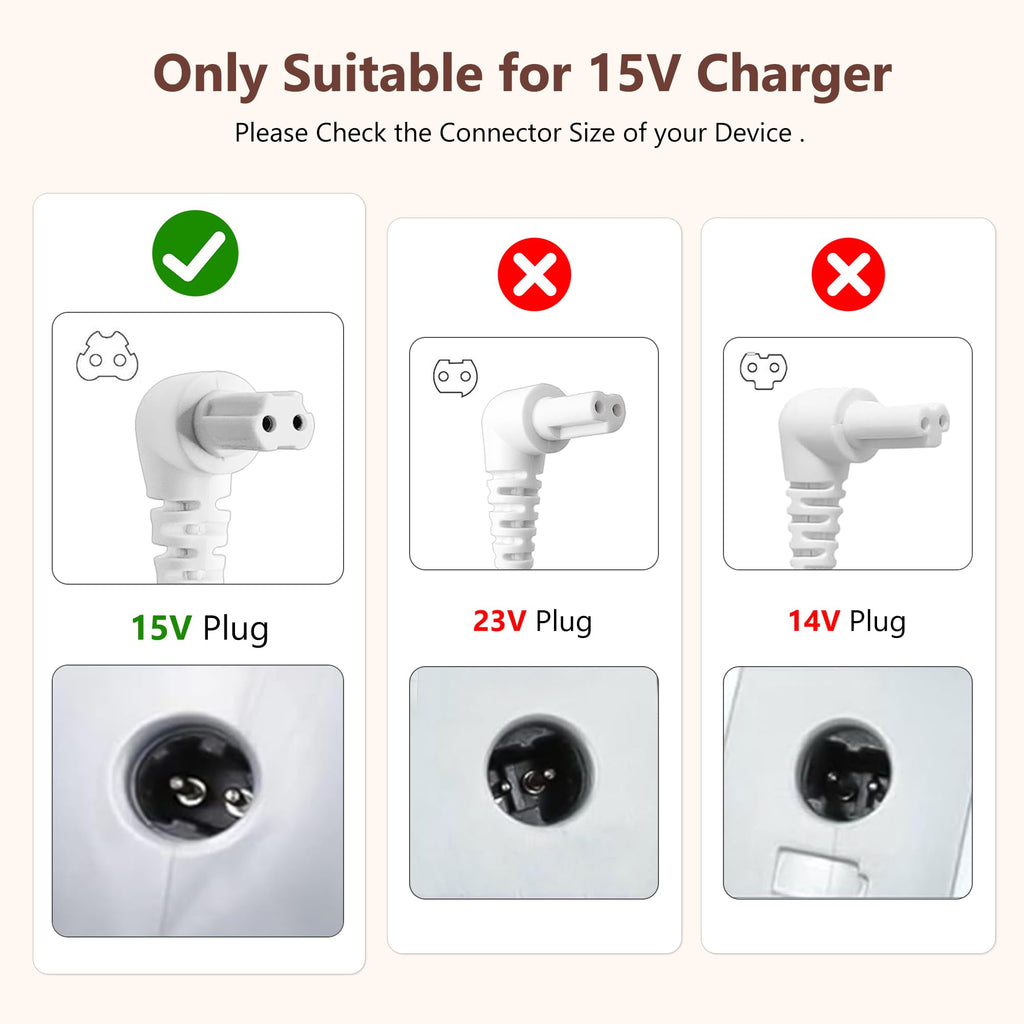 15V Charger for Black and Decker Vacuum 90627870 90629039, Replacement HHVI315JO42 HHVI320JR02 HFVB320J27 HLVA320JS10 S003AQU1500015 Cordless Vacuum Charger for Black and Decker Dustbuster Parts