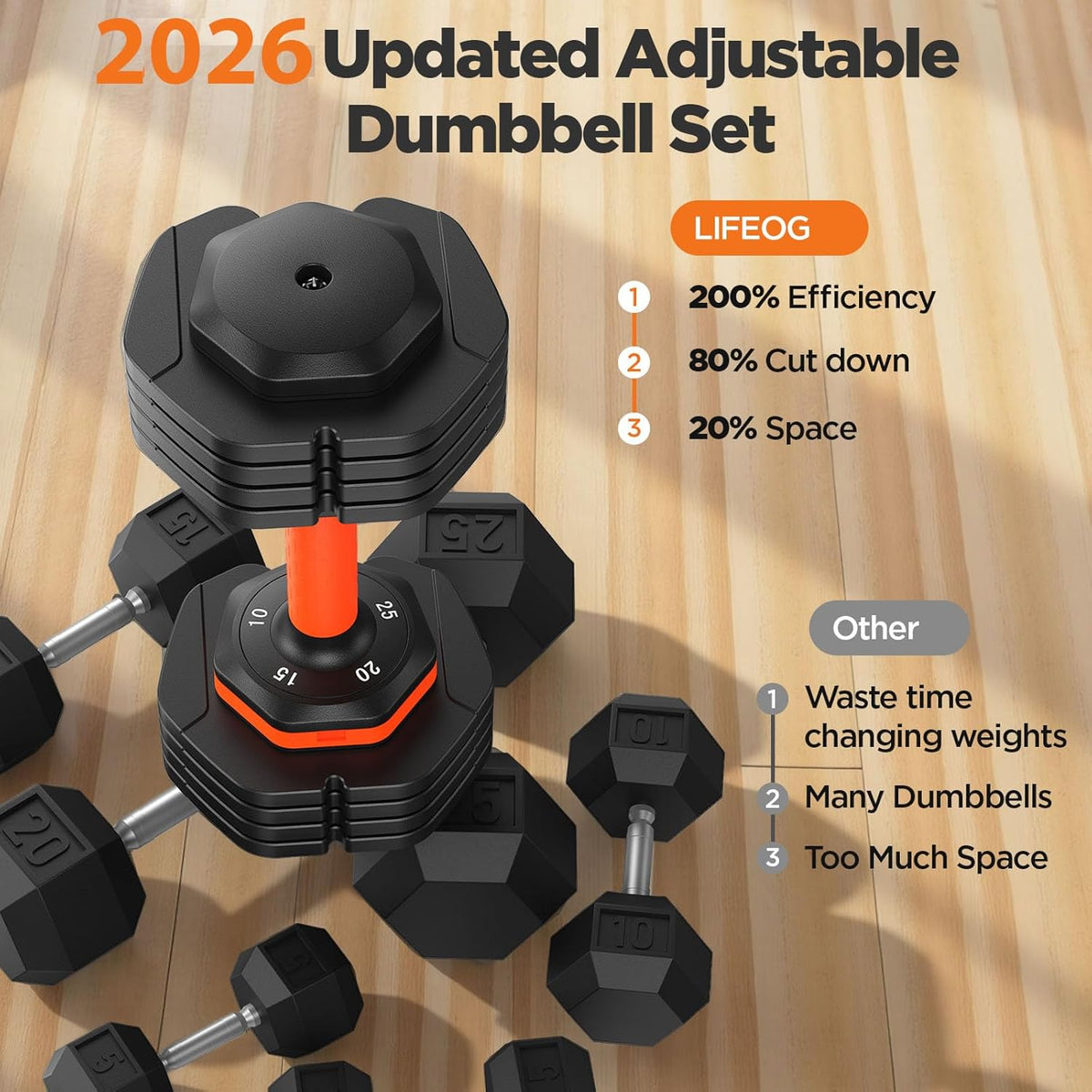 2026 FDB2 Updated Adjustable Dumbbell Set of 2, 110lbs/50lbs Weights Dumbbell Set with Storage Box, 25lbs/55lbs