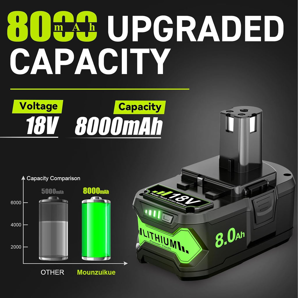 2Pack Upgraded 8.0Ah Replacement for Ryobi 18V Battery Compatible with