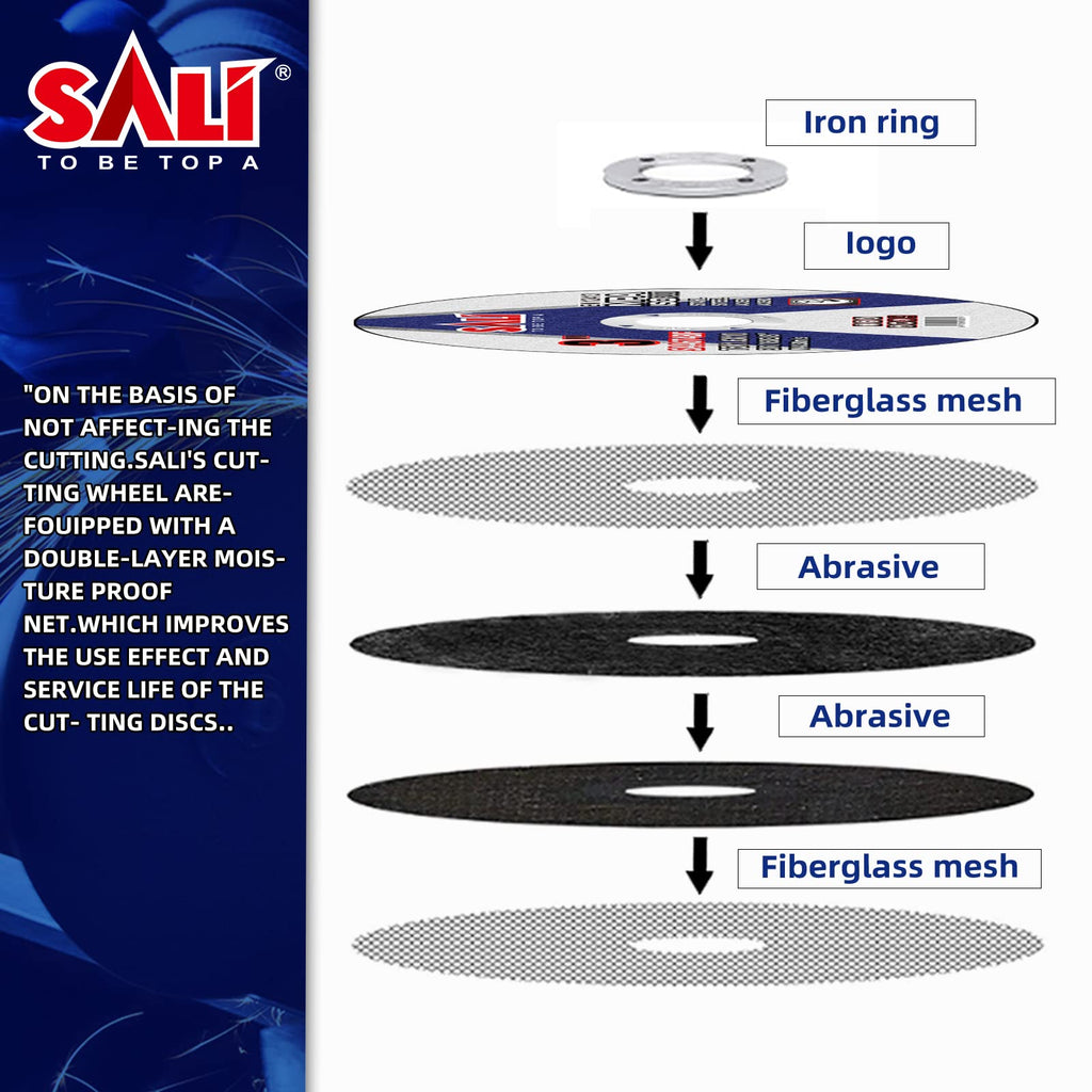 SALI 400 Pack Cut Off Wheels 3 Inch General Purpose Metal Cutting Wheel for 3 In Angle Grinders and Die Grinders- Cutting Disc Aggressive Cutting 3" x 1/16" x 3/8" Operating Up to 20380 RPM and 80 M/S