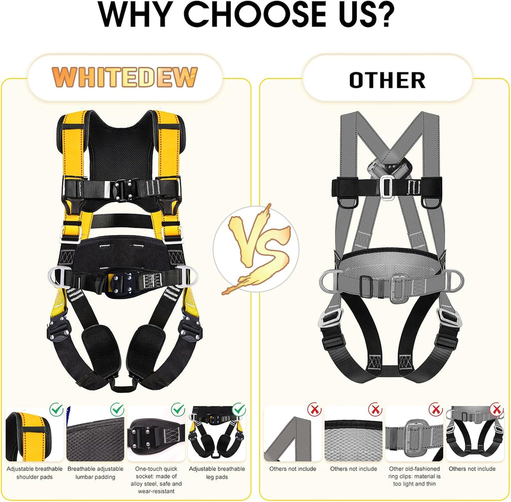 Fall Protection Premium Safety Harness with Shock Absorbing Lanyard, Vented & Padded Shoulder, Legs & Back - Upgrade