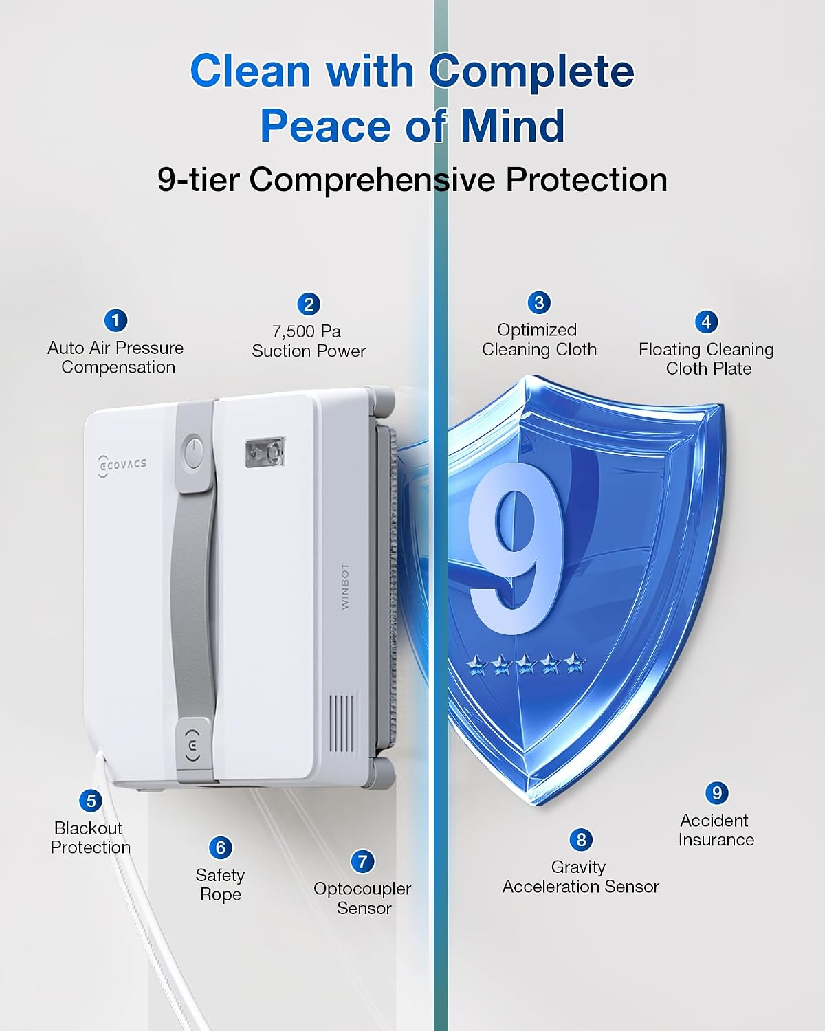 (2026 Version) WINBOT Mini Window Cleaning Robot - Compact Design, Dual Nozzles with Ultrasonic Spray, 9-Stage