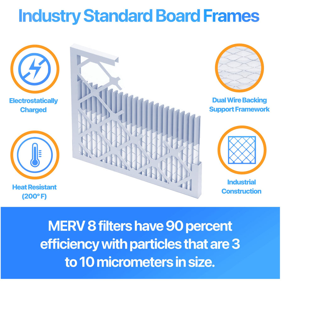 11x11x1 Air Filter MERV 8, AC Furnace Filters (4-Pack)