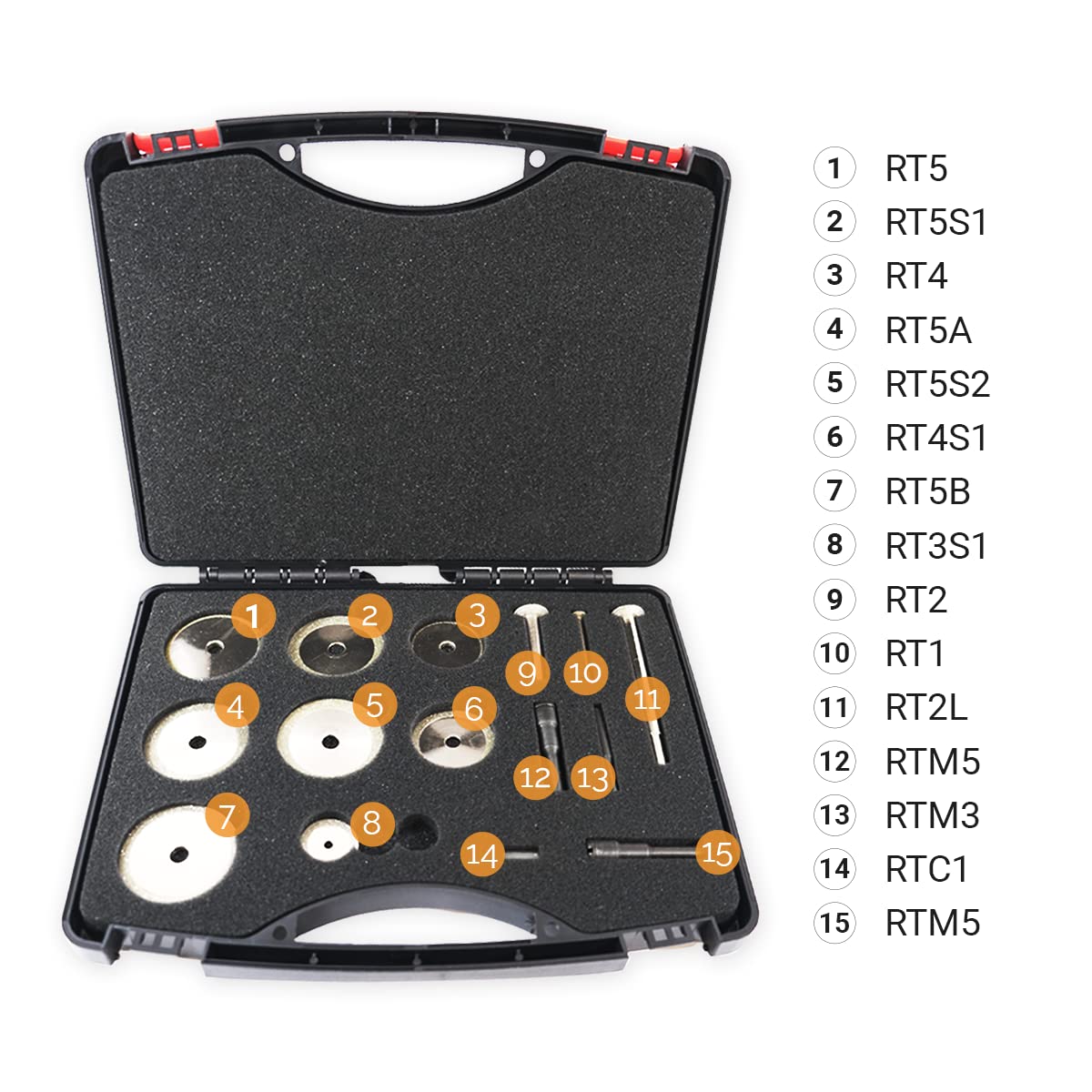 Rotary Thread Repair Kits - Faster & Easier to Chase, Restore & Clean Internal or External Threads, All in One Universal Thread Files Set, Inch, Metric, Grooves, Glands, ACME, Buttress Thread