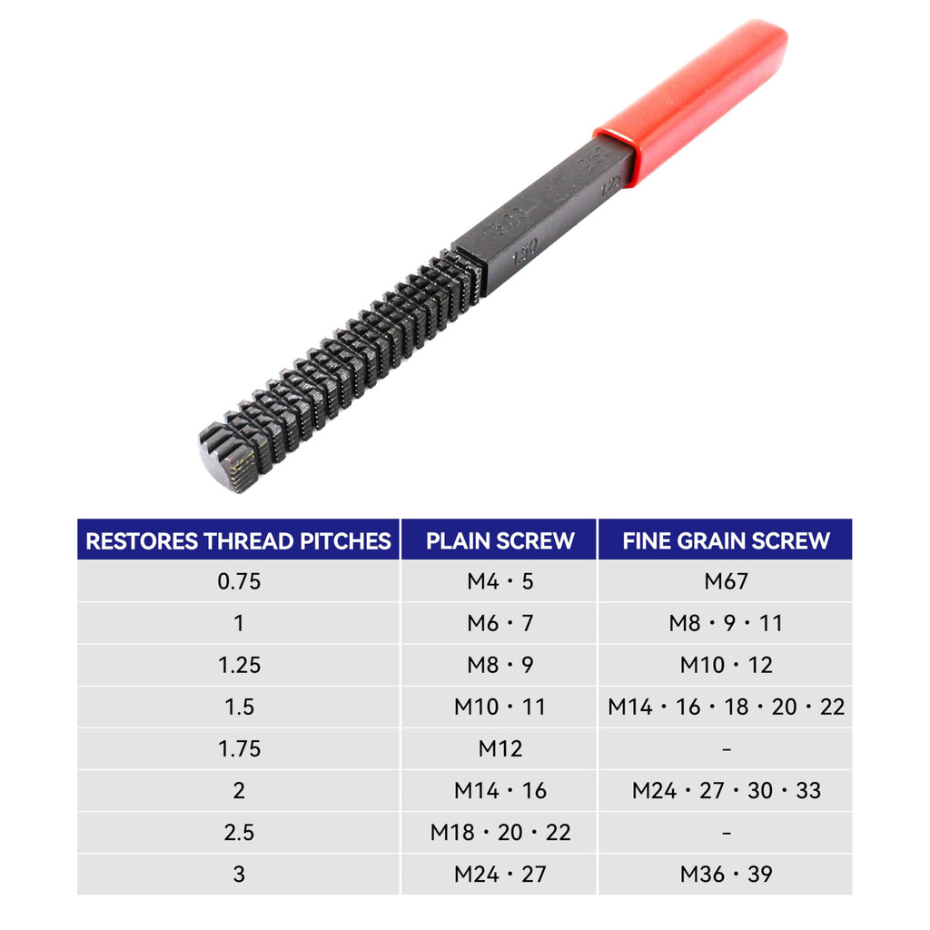 HFS(R Thread Restoring File - High Carbon Steel Thread Repair Tool for Metric External Threads (M Thread)