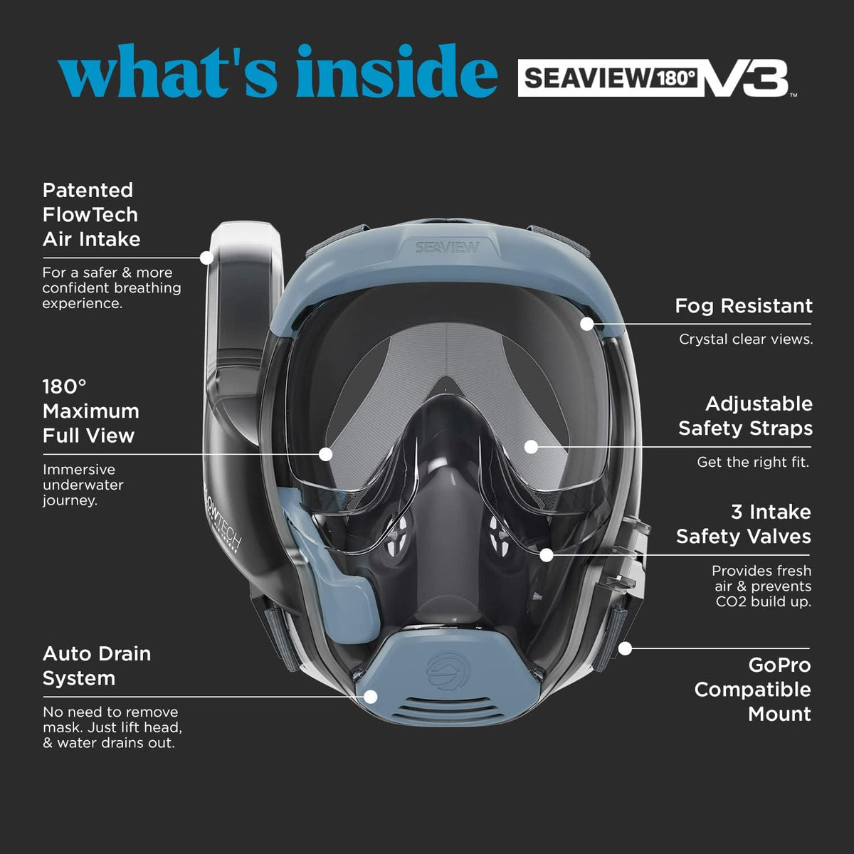 V3 Full Face Snorkel Mask Adult- The V3 is The Perfect Snorkeling Gear for Adults- Snorkel Mask with 180 Panoramic
