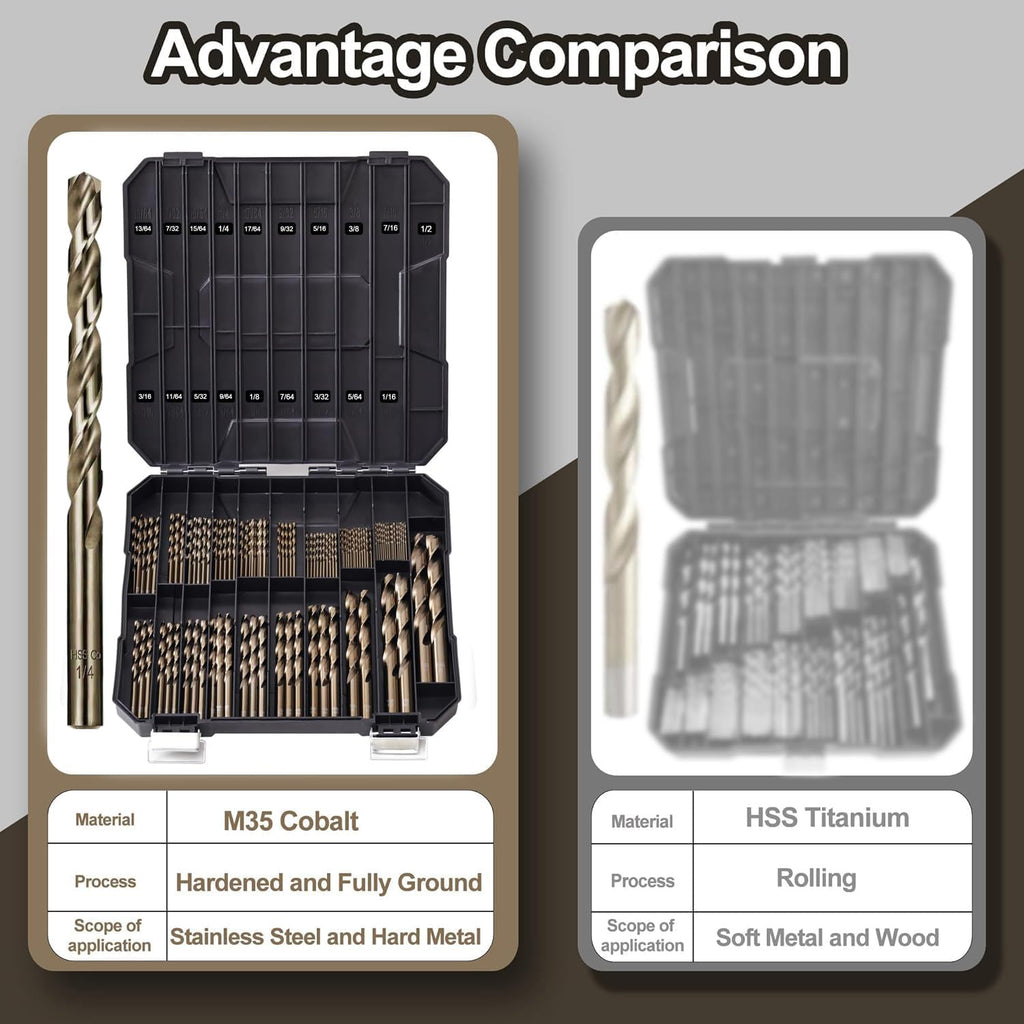 Cobalt Drill Bits Set for Hardened Metal and Stainless Steel, 122Pcs 1/16"-1/2" M35 HSS Twist Jobber Metal Drill Bits, with Index Storage Case