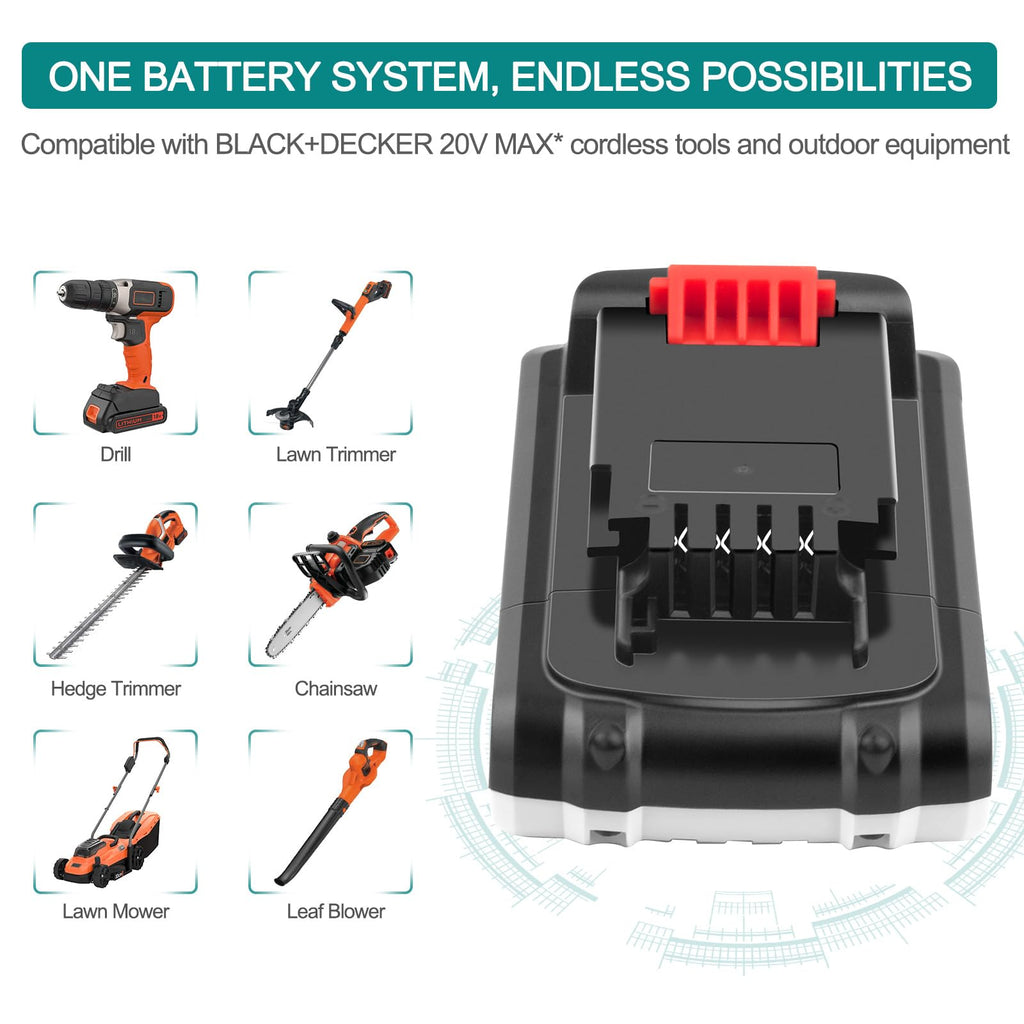 20V Lithium Battery and Charger Replacement for Black+Decker 20V MAX Lithium Ion Battery + Charger LBXR20 LB20 LBX20