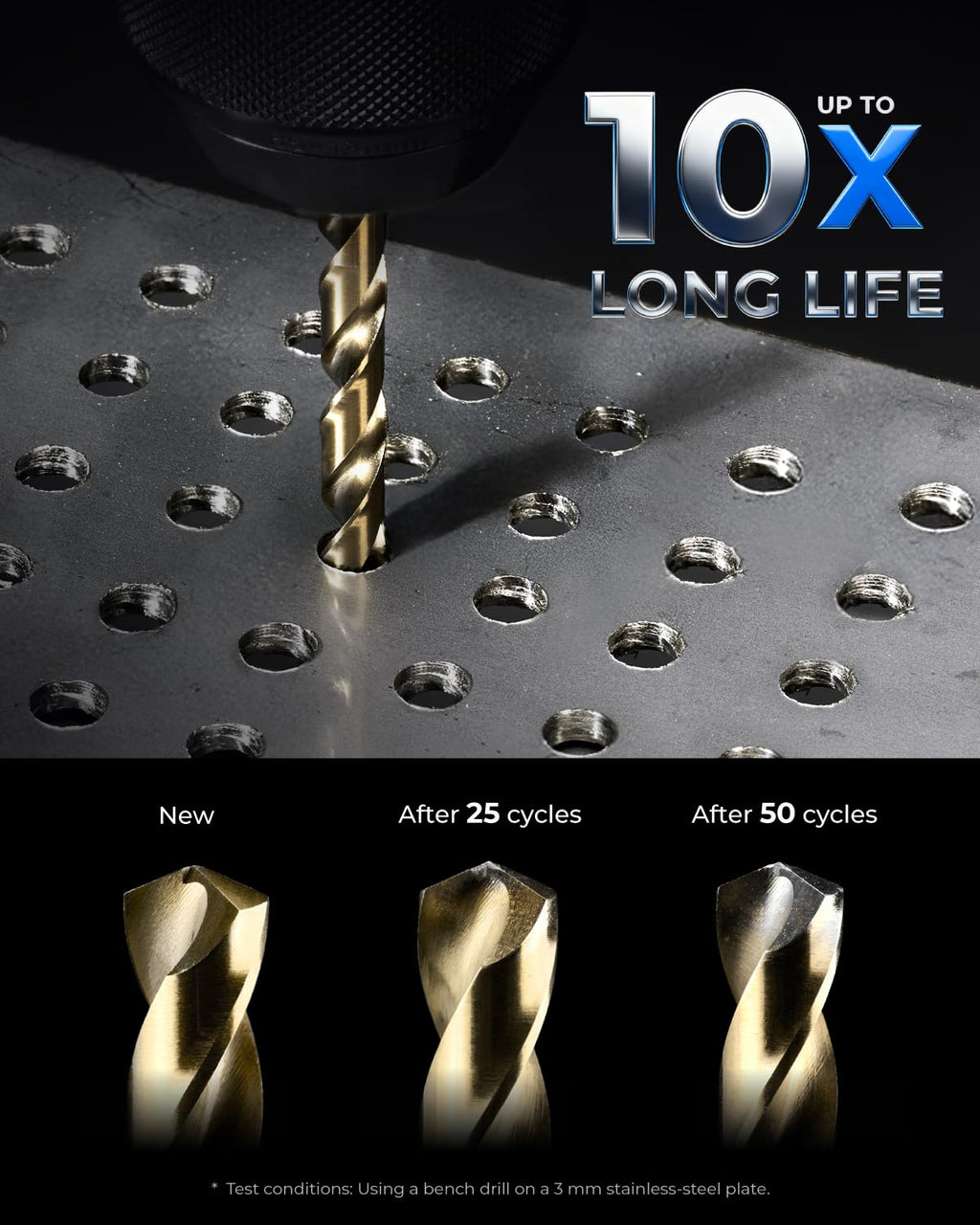 toolant 108Pcs Cobalt Drill Bit Set for Metal and Steel, 1/16"-1/2"