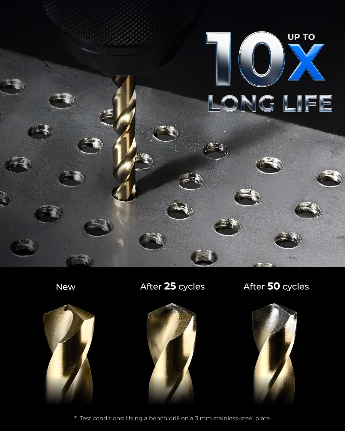 toolant 108Pcs Cobalt Drill Bit Set for Metal and Steel, 1/16"-1/2"