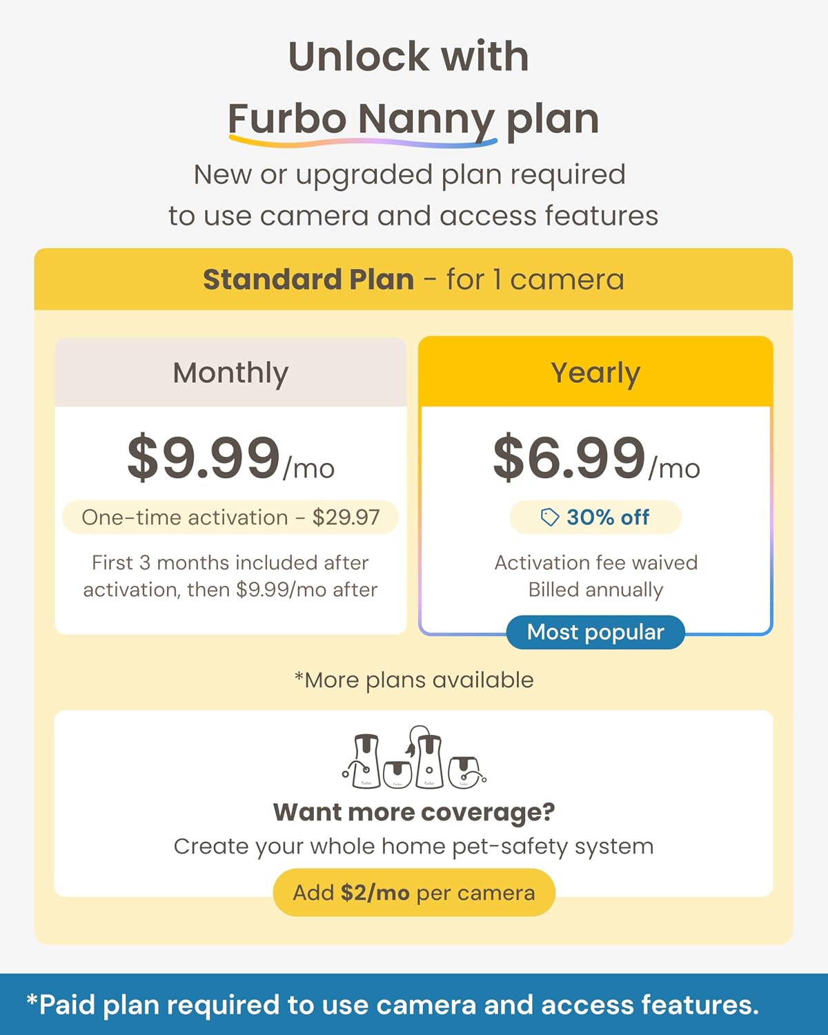 360° Dog Camera + Power Adapter [Subscription Required] Unlock w/Paid Plan: Dog Safety Alerts, Rotating Pet Treat