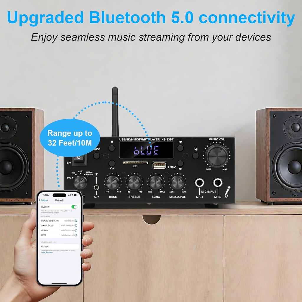 Stereo Audio Amplifier, 2 Channel 500W Bluetooth 5.0 Home Audio Stereo Receiver with FM, Echo, AUX, USB, SD, MIC