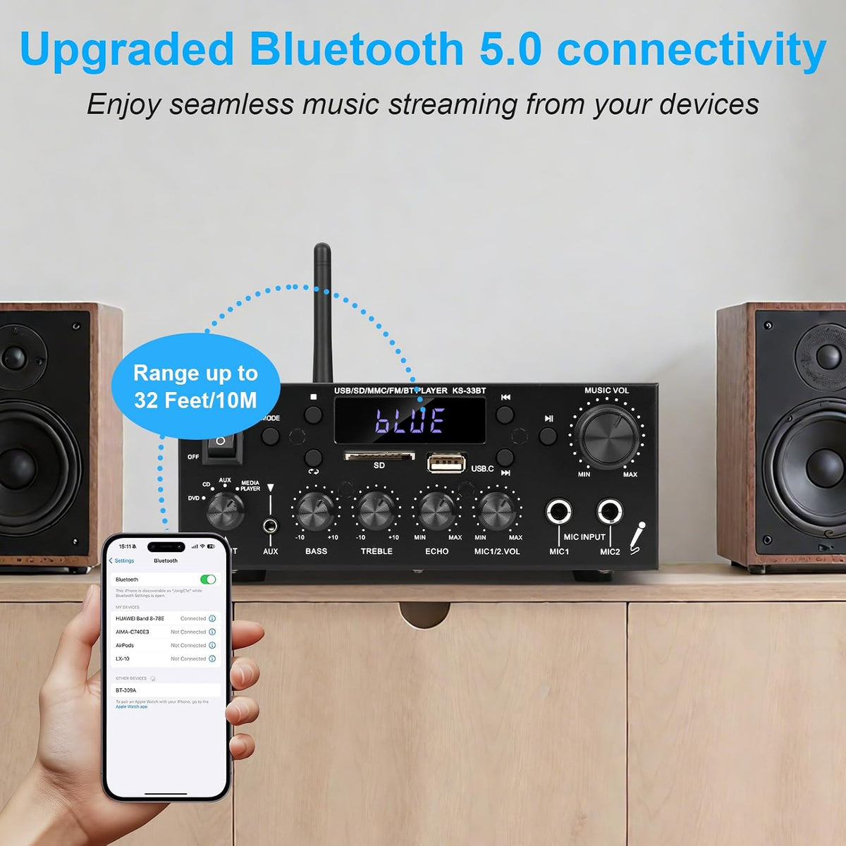 Stereo Audio Amplifier, 2 Channel 500W Bluetooth 5.0 Home Audio Stereo Receiver with FM, Echo, AUX, USB, SD, MIC