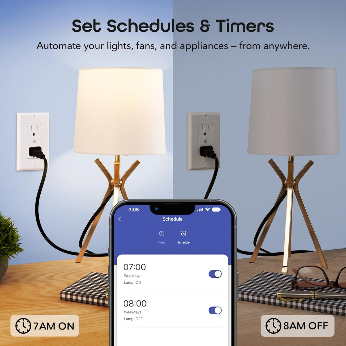 Smart Wi-Fi in-Wall Outlet, Tamper & Fire Resistant, White, 4-Pack | 2 Smart outlets per plug, compatible with Alexa