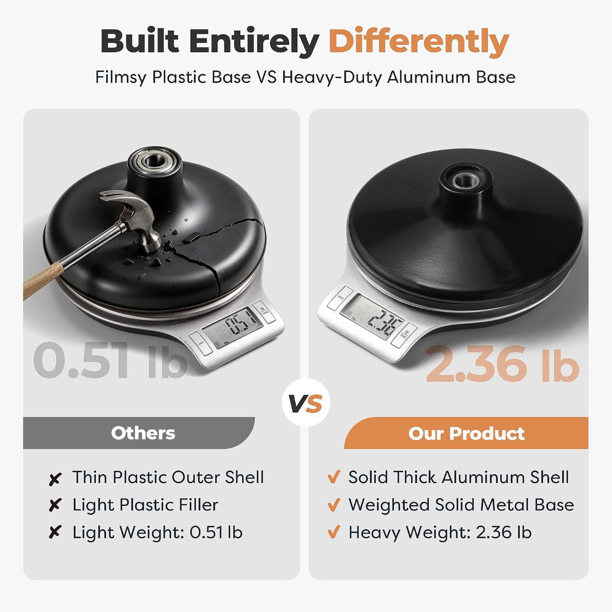 12" Black Aluminum Alloy Cake Turntable, Cake Stand for Decorating