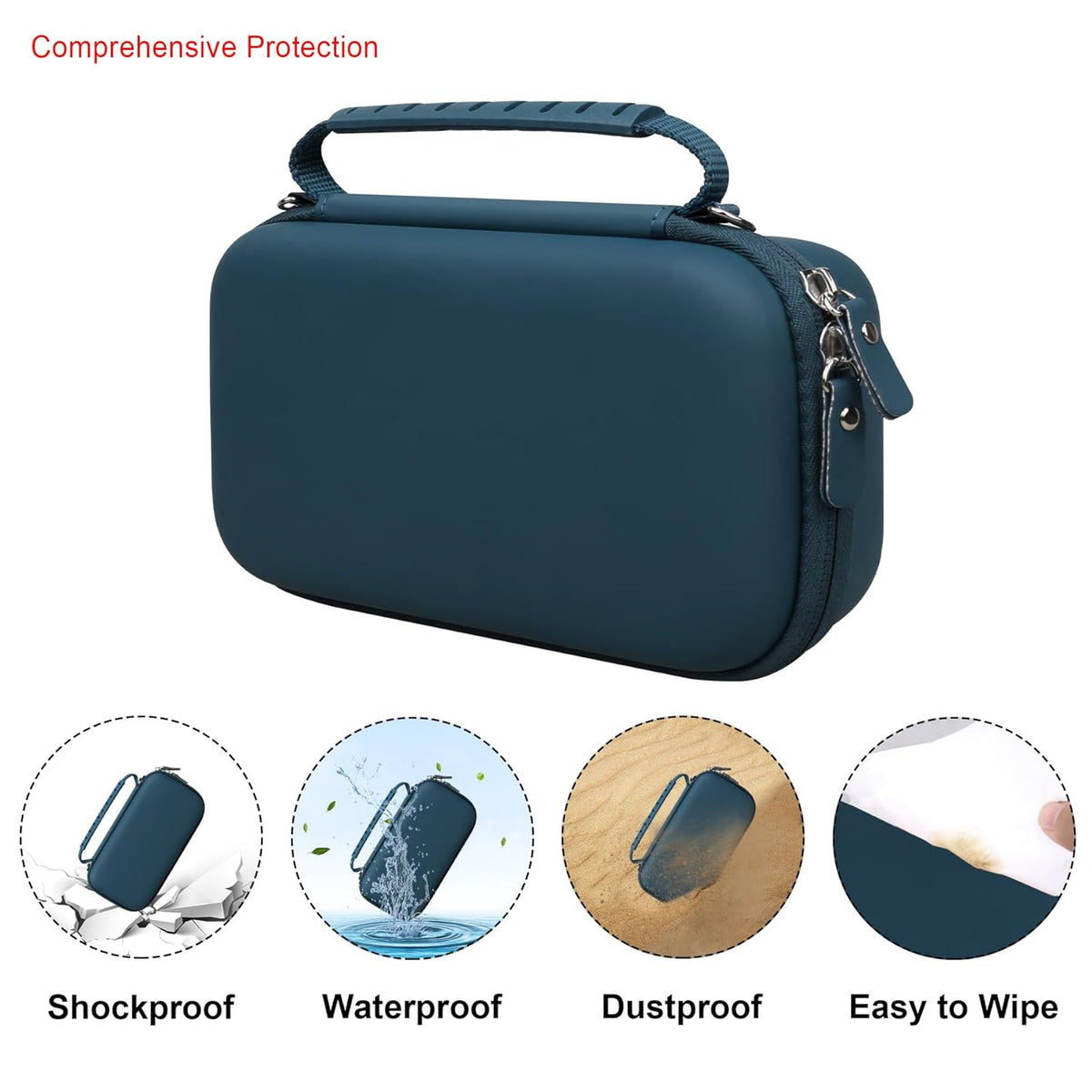 Elonbo Carrying Case for Portable Handheld Inhaler Nebulizer Machine, Blue+