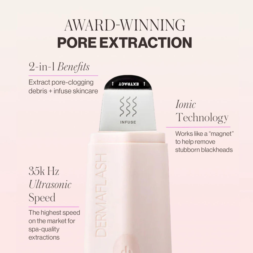 DERMAPORE+ Skin Care Device, Ultrasonic 2-in-1 Pore Extractor and Skincare Infuser, Blush